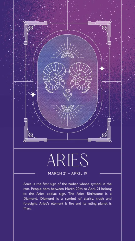 Aries Birthstone